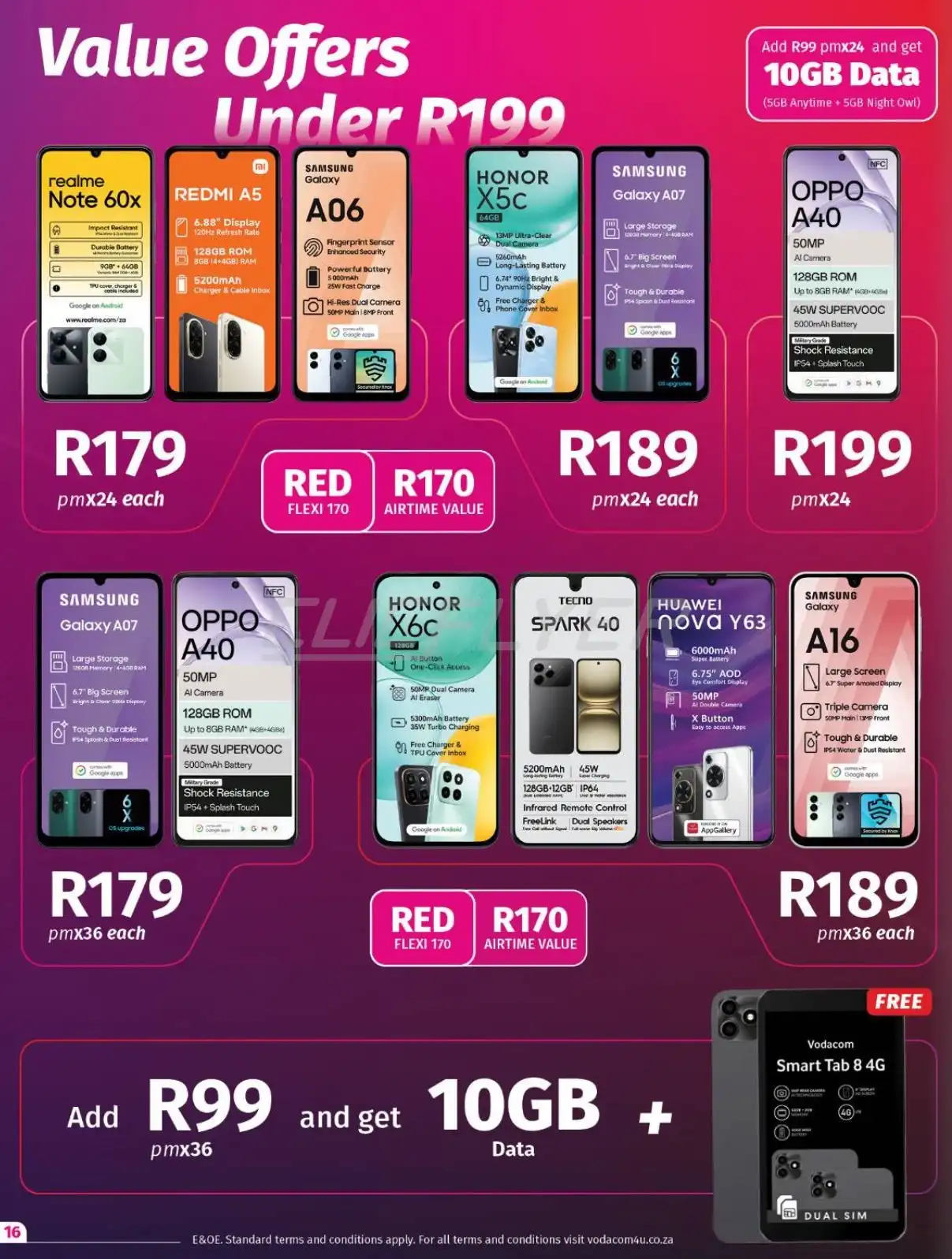 Vodacom 4U 