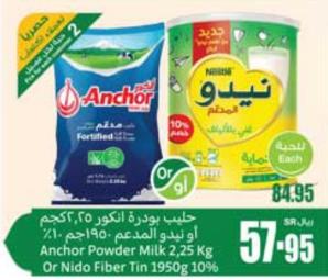 Anchor Powder Milk 2.25 kg