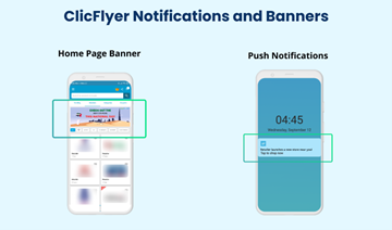 ClicFlyer Banner Dashboard