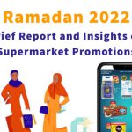 Ramadan 2022- Brief Report and Insights